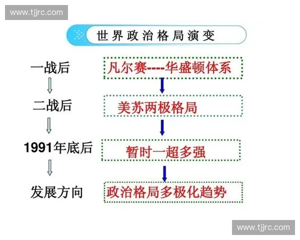 世界足球联赛积分榜最新格局深度解析与排名观察趋势全面梳理概览