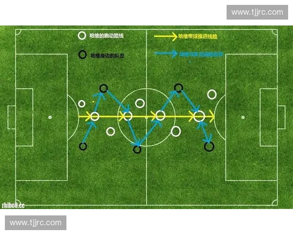 围绕全球各大足球联赛最新积分排名深度解析与趋势展望权威报告篇
